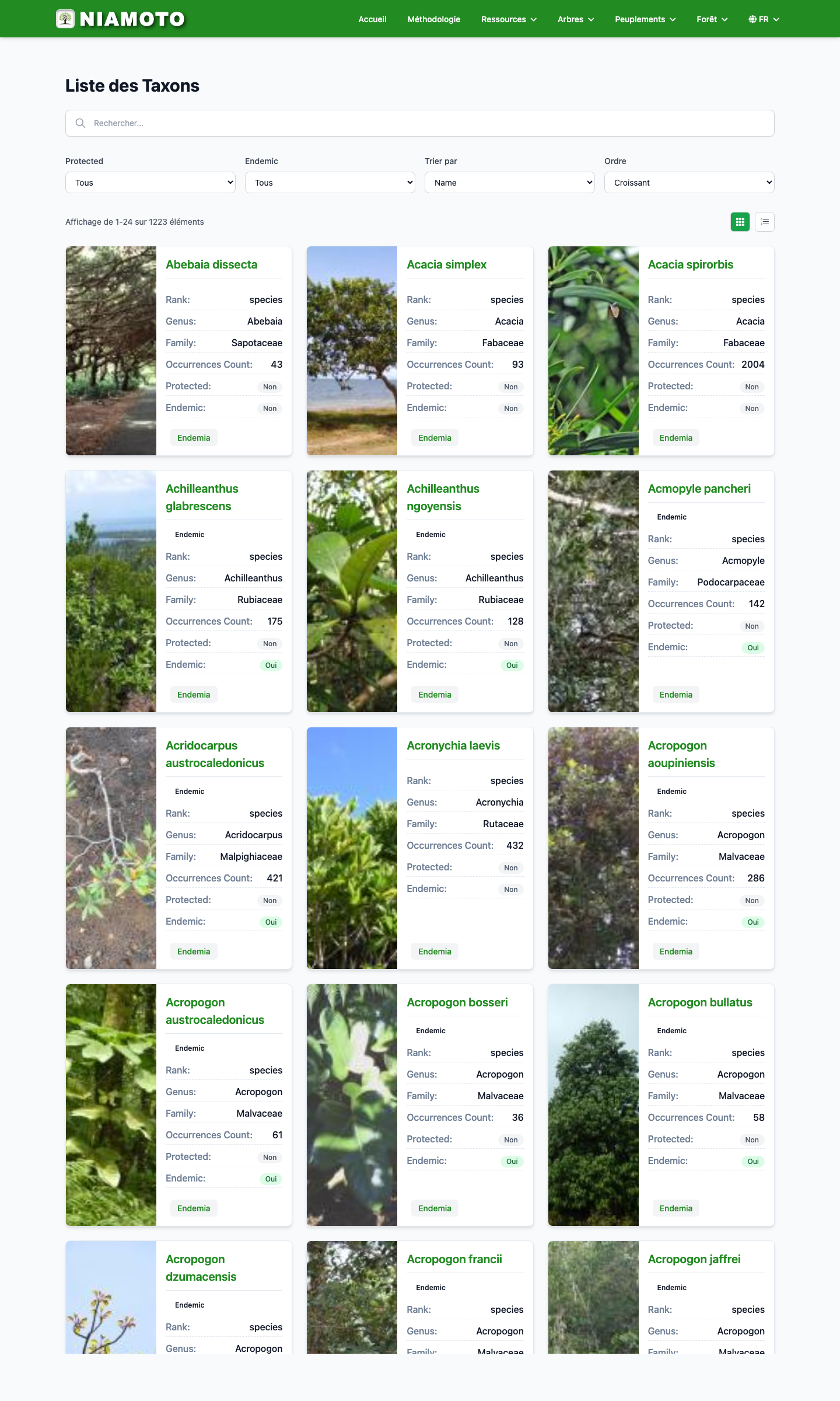 Taxons — 1,278 species with maps and statistics