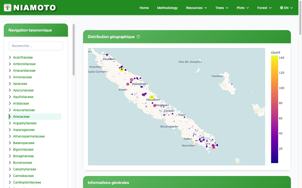 Taxon detail page