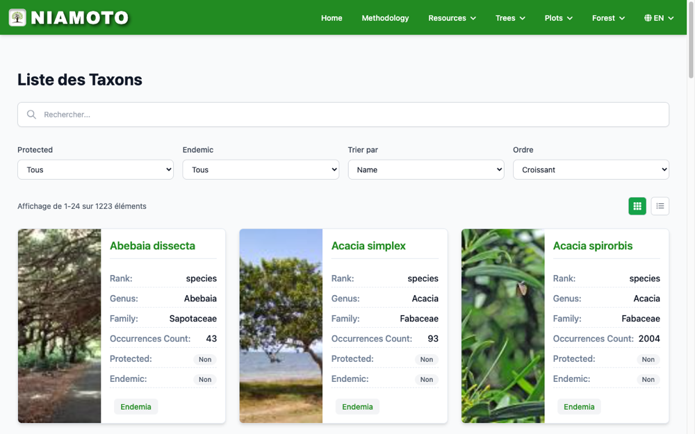 Taxons browser page